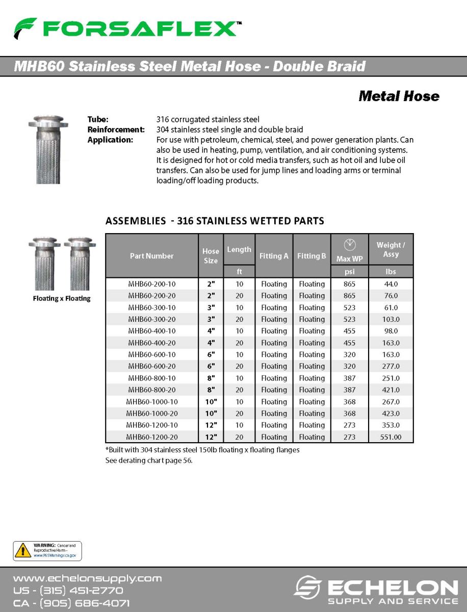 MHB60-Stainless-Steel-Metal-Hose-Double-Braid.pdf